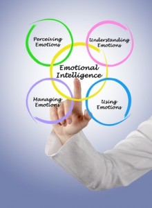 Emotional Intelligence is very important to be aware of